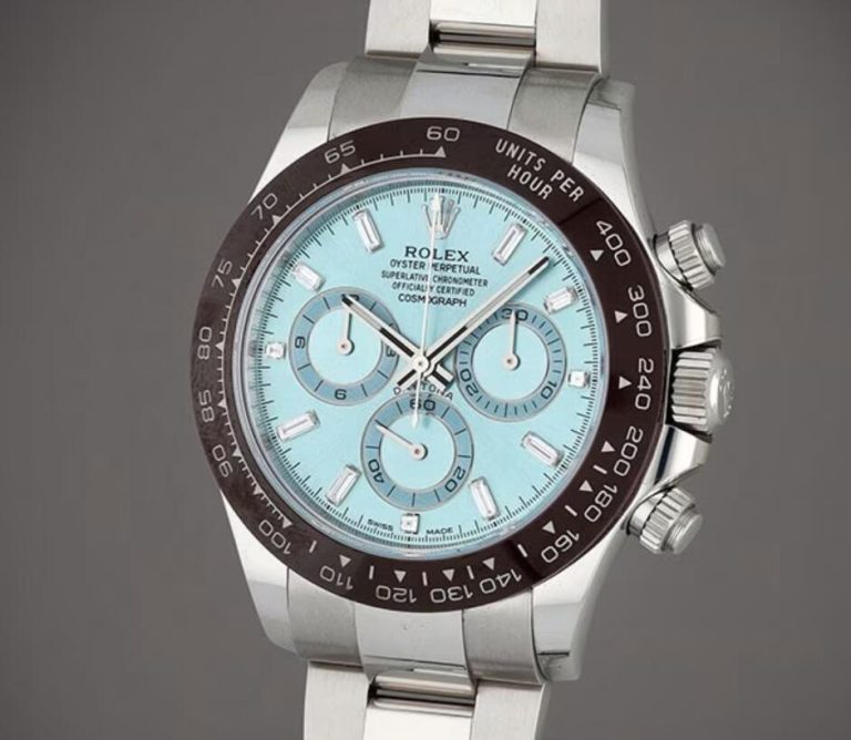 Replica Rolex Daytona